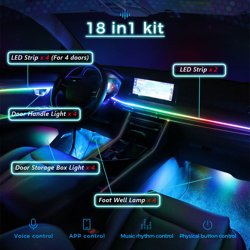 Kit de iluminare ambientală LED BMW E90-E91-E92-E93